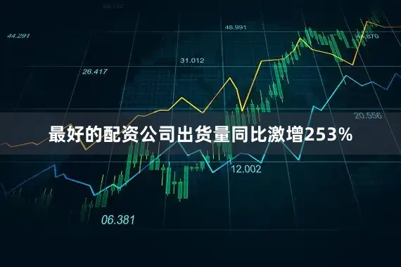 最好的配资公司出货量同比激增253%